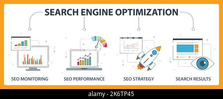 L'optimisation des moteurs de recherche internet bannière. Vector set de bannières avec suivi SEO, SEO, SEO performance stratégie et résultats de recherche website templa Illustration de Vecteur