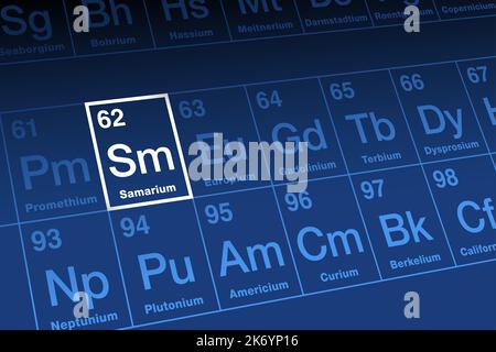 Samarium, sur table périodique. Métaux terreux rares en série lanthanide, avec le numéro atomique 62 et le symbole d'élément SM, nommé d'après la samarskite minérale. Banque D'Images