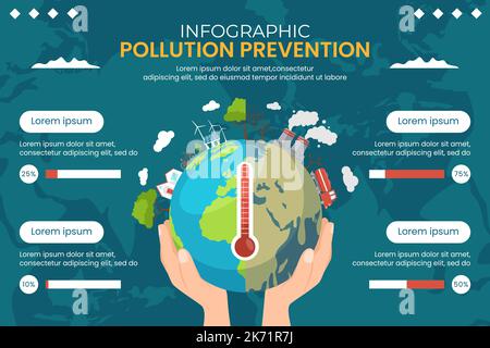 Illustration des modèles de dessin à la main du dessin animé à plat de la Journée nationale pour la prévention de la pollution Illustration de Vecteur