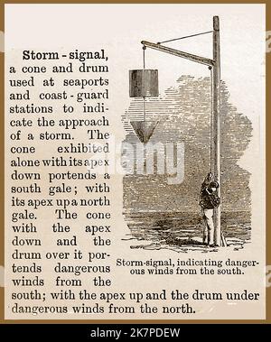 Illustration d'un dictionnaire anglais de 19th siècles, décrivant un signal maritime de tempête et le système codé d'utilisation de l'acone et du système de tambour Banque D'Images