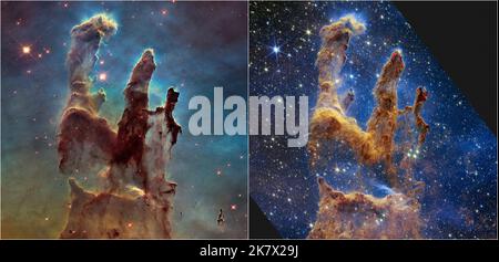 Le télescope spatial Hubble de la NASA a rendu célèbres les piliers de la création avec sa première image en 1995, mais a revisité la scène en 2014 pour révéler une vue plus nette et plus large en lumière visible, illustrée ci-dessus à gauche. Une nouvelle vue à la lumière proche infrarouge du télescope spatial NASAâs James Webb, à droite, nous aide à traverser plus de poussière dans cette région où les étoiles se forment. Les piliers épais et poussiéreux marron ne sont plus aussi opaques et de nombreuses autres étoiles rouges qui sont encore en train de se former viennent en vue. Alors que les piliers du gaz et de la poussière semblent plus sombres et moins pénétrables dans la vue de Hubbleâs, ils apparaissent plus diaphanes dans Webbâs. Le Banque D'Images