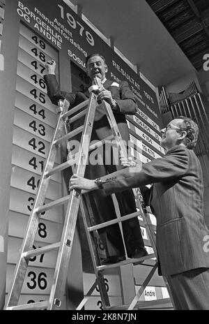 Oslo 19790917 élections municipales 1979. Le maire Albert Nordengen applaudisse pour de bons résultats. Ici Nordengen au sommet de l'échelle au tableau de bord. Photo: Bjørn Sigurdsøn / NTB / NTB Banque D'Images