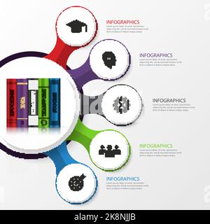 Infographie. Modèle de conception moderne avec livres. Cercle coloré avec icônes. Illustration vectorielle Illustration de Vecteur