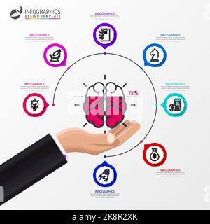 Modèle de conception graphique. Concept d'entreprise en 7 étapes. Peut être utilisé pour la mise en page de flux de travail, le diagramme, la bannière, la conception Web. Illustration vectorielle Illustration de Vecteur