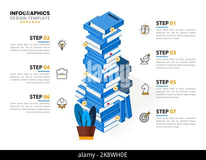 Modèle de conception graphique. Concept d'éducation en 7 étapes. Peut être utilisé pour la mise en page de flux de travail, le diagramme, la bannière, la conception Web. Illustration vectorielle Illustration de Vecteur