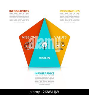 Modèle de conception graphique. Concept créatif en 3 étapes. Peut être utilisé pour la mise en page de flux de travail, le diagramme, la bannière, la conception Web. Illustration vectorielle. Illustration de Vecteur