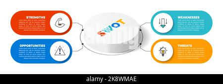 Modèle d'infographie avec icônes et 4 options ou étapes. SWOT. Peut être utilisé pour la mise en page de flux de travail, le diagramme, la bannière, la conception Web. Illustration vectorielle Illustration de Vecteur