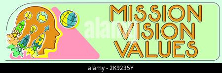 Affichage conceptuel Mission Vision valeurs. Objectif et énoncé de soins du profil d'entreprise de la société Business concept Banque D'Images