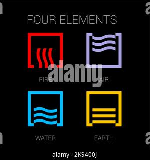 Quatre éléments de la nature le feu, l'air, l'eau, la terre. Modèles de logos, emblèmes ou cartes d'énergie renouvelable ou d'écologie inscrits dans un carré. Résumé Co Illustration de Vecteur