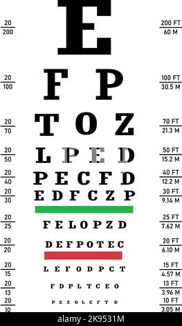 Affiche pour les tests de vision. Graphique des yeux. Graphique des yeux est un graphique utilisé pour mesurer l'acuité visuelle. Banque D'Images