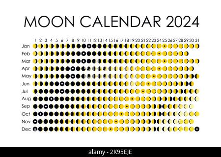 2024 Calendrier de la Lune. Conception de calendrier astrologique. planificateur. Placez les autocollants. Maquette du planificateur de cycle mensuel. Arrière-plan noir et blanc isolé Illustration de Vecteur