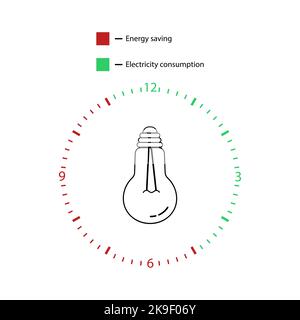 Icône linéaire d'une ampoule dans un cadran d'horloge, économie d'électricité. Icône vectorielle d'infographie isolée sur blanc Illustration de Vecteur