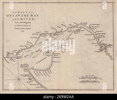 Une carte de la baie et du fleuve Delaware de… Monsieur Fisher. New Jersey. Cartographie GENTS MAG 1779 Banque D'Images