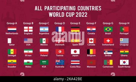 Tous les pays participants drapeaux nationaux en forme de plat au Qatar 2022 World Soccer Championship , séparés par des groupes Illustration de Vecteur