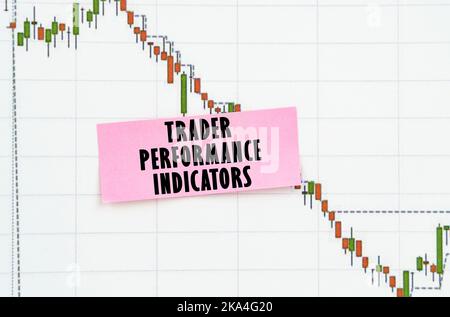 Concept commercial et commercial. Sur le fond du tableau de cotation, un autocollant avec l'inscription - indicateurs de performance des Trader Banque D'Images