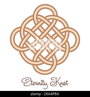 Nœud mystique de la longévité et de la santé, un signe de bonne chance Feng Shui, le nœud infini, le symbole de santé tatouage Illustration de Vecteur