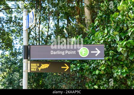 Un panneau de Bondi à Manly Walk sous le panneau pour le quai du ferry Darling point à Sydney, en Australie Banque D'Images