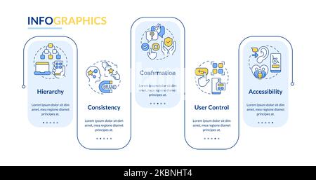 Notions de base du modèle d'infographie de création de rectangle UX Illustration de Vecteur
