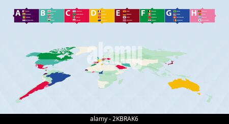 Les drapeaux des participants au tournoi football 2022 sont triés par groupe et mis en évidence sur la carte du monde par couleur de groupe. Illustration vectorielle Illustration de Vecteur