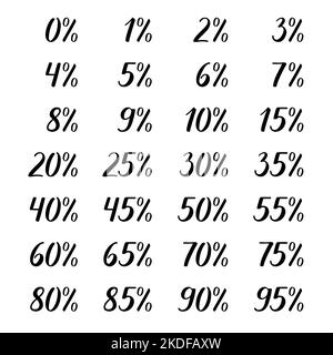Vecteur isolé pourcentage nombres manuscrit lettrage calligraphie moderne de forme. Les chiffres sont magnifiquement et soigneusement dessinés à la main. Chiffre noir Illustration de Vecteur