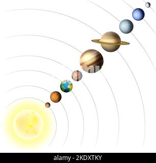 Planètes du système solaire et illustrations de l'espace solaire Illustration de Vecteur