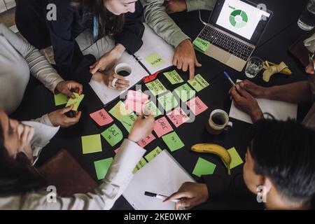 Vue en grand angle de la stratégie de planification des collègues hommes et femmes avec des notes adhésives sur la table Banque D'Images