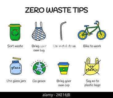 Aucune pointe de déchets. Ensemble d'icônes écologiques colorées avec texte isolé sur fond blanc. Illustration de Vecteur
