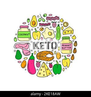 Aliments de couleur Doodle pour régimes cétogènes, y compris fromage, viande, saumon, avocat, œufs, beurre, bacon, macadamia, framboises en forme de cercle. Faible teneur en glucides Illustration de Vecteur