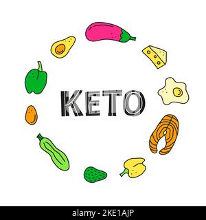 Lettering keto et aliments cétogènes colorés à base d'œufs, de poivre, d'avocat, d'aubergine, de fromage, steak de saumon, courgettes en forme de cercle. L Illustration de Vecteur