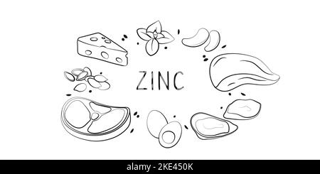 Aliments contenant du zinc. Groupes de produits sains contenant des vitamines et des minéraux. Ensemble de fruits, légumes, viandes, poissons et produits laitiers Illustration de Vecteur