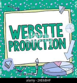 Affichage conceptuel production de sites Web. Idée d'entreprise créant des sites avec le contenu de mise en page et la conception graphique Banque D'Images