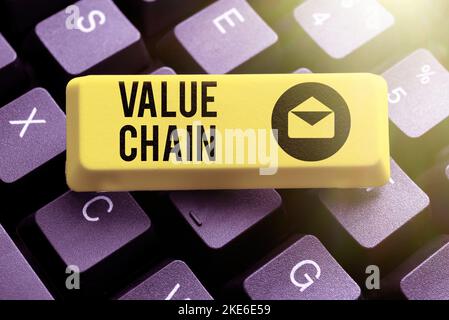 Signe de texte indiquant la chaîne de valeur. Ensemble d'activités fonctionnelles de l'approche commerciale rendant le produit plus précieux Banque D'Images