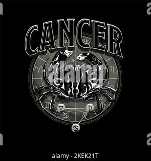 Astrologie zodiaque symbole d'horoscope de cancer en cercle Illustration de Vecteur