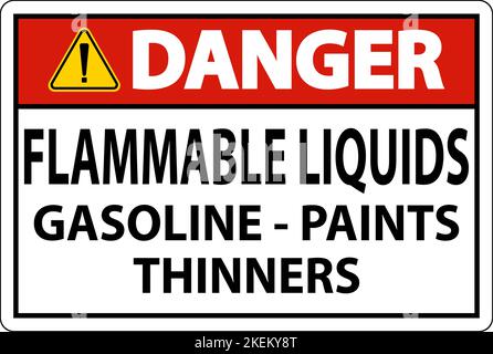 Danger liquides inflammables, essence, peintures, diluants Illustration de Vecteur