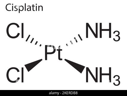 La structure chimique d'un médicament anticancéreux, le cisplatine Illustration de Vecteur