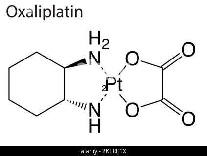 La structure chimique d'un médicament anticancéreux, l'oxaliplatine Illustration de Vecteur