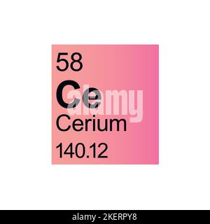 Elément chimique du cérium de Mendeleev Tableau périodique sur fond rose. Illustration vectorielle colorée - indique le numéro, le symbole, le nom et la masse atomique. Illustration de Vecteur