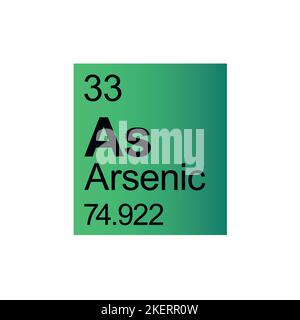 Élément chimique arsenic de Mendeleev Tableau périodique sur fond vert. Illustration vectorielle colorée - indique le numéro, le symbole, le nom et la masse atomique. Illustration de Vecteur