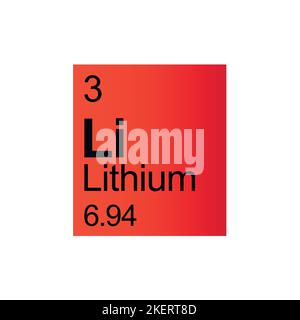 Élément chimique au lithium de Mendeleev Tableau périodique sur fond rouge. Illustration vectorielle colorée - indique le numéro, le symbole, le nom et la masse atomique. Illustration de Vecteur