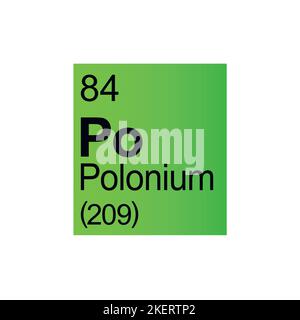 Élément chimique du polonium de Mendeleev Tableau périodique sur fond vert. Illustration vectorielle colorée - indique le numéro, le symbole, le nom et la masse atomique Illustration de Vecteur