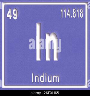 Élément chimique indium, signe avec numéro atomique et poids atomique, élément du tableau périodique Banque D'Images