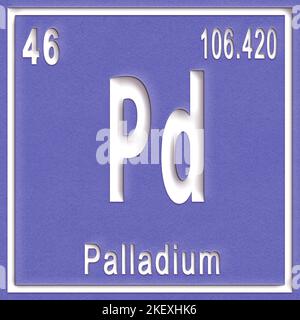 Élément chimique du palladium, signe avec numéro atomique et poids atomique, élément du tableau périodique Banque D'Images