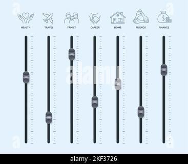 Priorités d'équilibre entre vie professionnelle et vie privée. Carte de commande avec contrôleurs de curseur de mélangeur, illustration du vecteur de réglage de la gestion du temps Illustration de Vecteur
