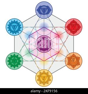 Conception vectorielle du symbole metatron, géométrie sacrée, figure géométrique du metatron avec symboles chakra Illustration de Vecteur