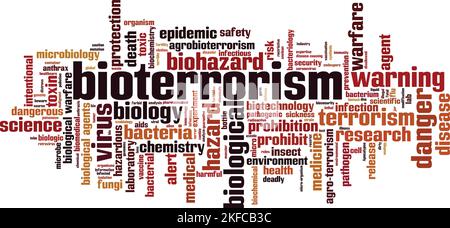 Concept de bioterrorisme en nuage. Collage de mots sur le bioterrorisme. Illustration vectorielle Illustration de Vecteur