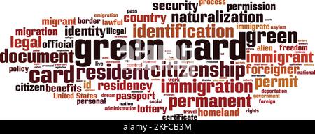 Concept de « Green card Word Cloud ». Collage de mots sur la carte verte. Illustration vectorielle Illustration de Vecteur