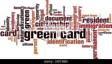 Concept de « Green card Word Cloud ». Collage de mots sur la carte verte. Illustration vectorielle Illustration de Vecteur