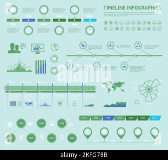 Ensemble de chronogramme Infographie avec diagrammes et texte. Vecteur concept Illustration pour présentation commerciale, brochure, site Web. Illustration de Vecteur