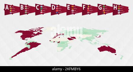 Les participants à la compétition de football sont mis en évidence sur la carte du monde. Tous les groupes de tournois. Illustration vectorielle. Illustration de Vecteur