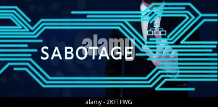 Sabotage de texte d'écriture. Destruction conceptuelle par photo des outils et des matériaux d'un employeur par les travailleurs Banque D'Images